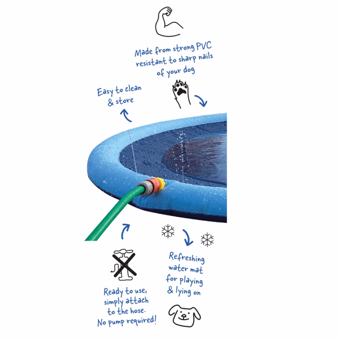 Splash Wasserspielmatte für Hunde